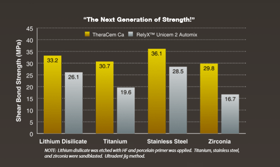 Theracem the next generation of strength graph